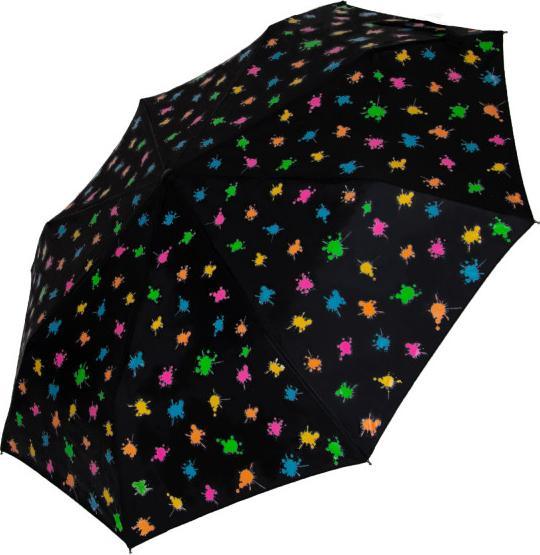 Produktbild Strotz Mini Colour Changing ecorepel