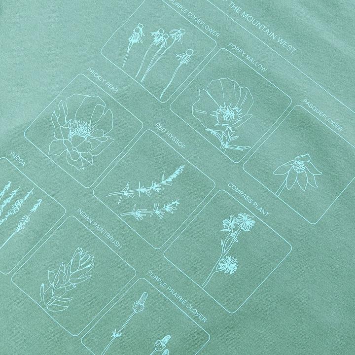 Immagine prodotto Berghaus W Mount Botany Tee (T-Shirt) (8)