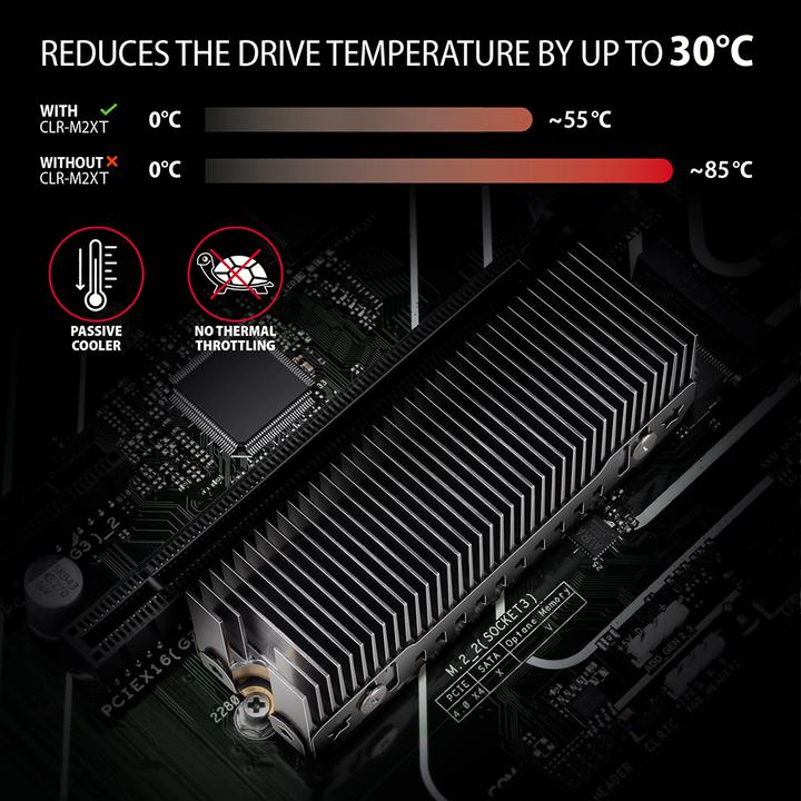 Immagine prodotto Axagon CLR-M2XT Raffreddatore passivo per SSD M.2, alluminio - 2280
