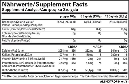 Nährwerte und Zutaten All Stars Aminotropin (132 Stück, Kapseln, 2000 g)