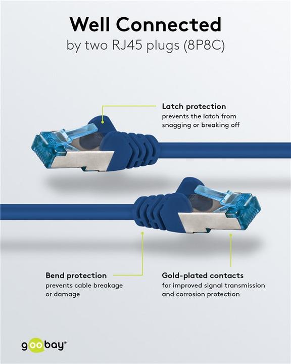 Actual product image Goobay network cable (S/FTP, CAT6a, 1 m)
