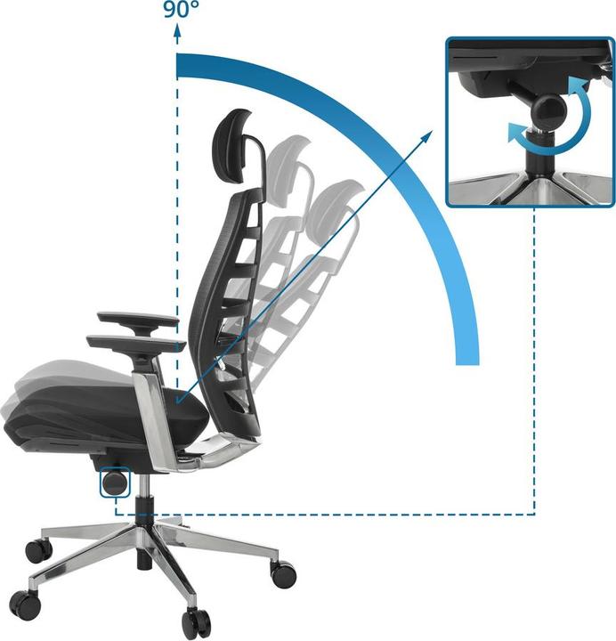 Image du produit Hjh Office Spinio Elite