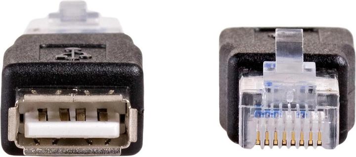 Image du produit Akyga AK-AD-27 cable changeur de genre RJ45 USB 2.0 type A Noir (RJ45, 5.80 cm)