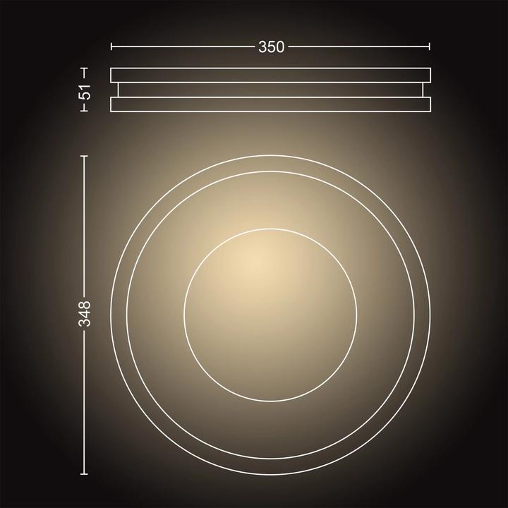 Image du produit Philips Hue Being Basis BT (2400 lm)