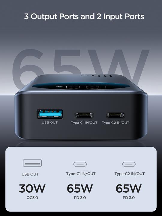 Image du produit Joyroom Batterie externe 65W 20000mAH noir (JR-PBF04) (20000 mAh, 65 W, 74 Wh)