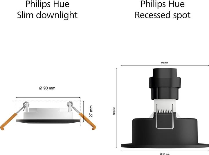 Produktbild Philips Hue White & Color Ambiance Slim Recessed (1200 lm)