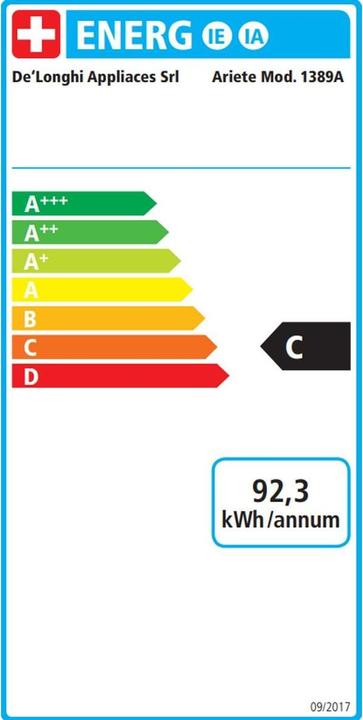 Label énergétique Ariete Espresso Positano