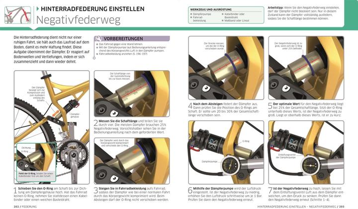 Actual product image Das ultimative Fahrrad-Handbuch (German, Claire Beaumont, 2021)
