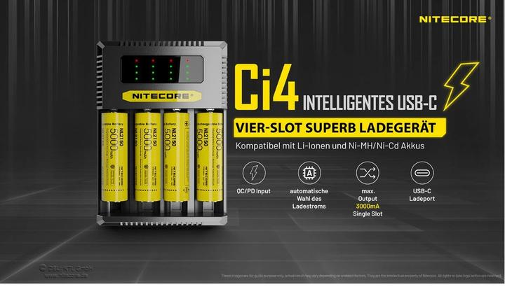 Actual product image Nitecore USB-C charger CI4