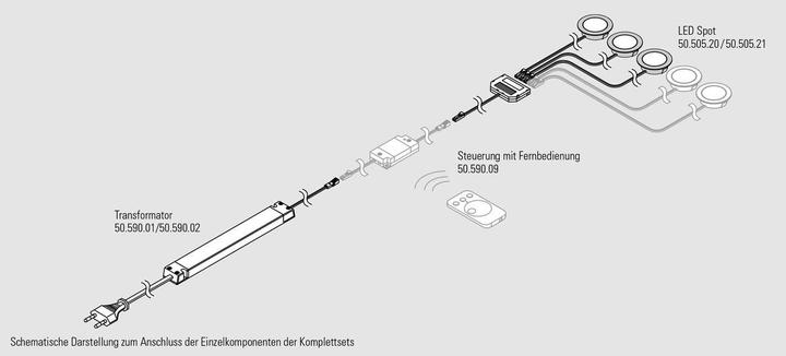 Image du produit L&S Jeu complet lampes encastrables LED Chip 58 12 V (750 lm)