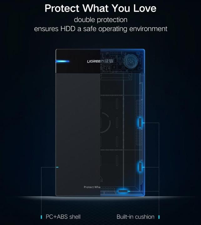 Actual product image Ugreen HDD Hard disk drive (3.5")