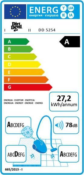 Energy Label Dirt Devil Infinity Rebel 54HF