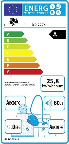 Energie-Label Dirt Devil Rebel 74HFC