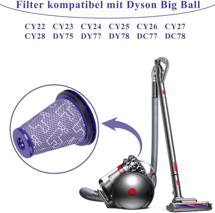 Image du produit Plutoos Filtres pour Dyson Big Ball CY18 CY22 CY23 CY24 CY25 CY26 CY27 CY28 DY75 DY77 DY78 DC77 DC78