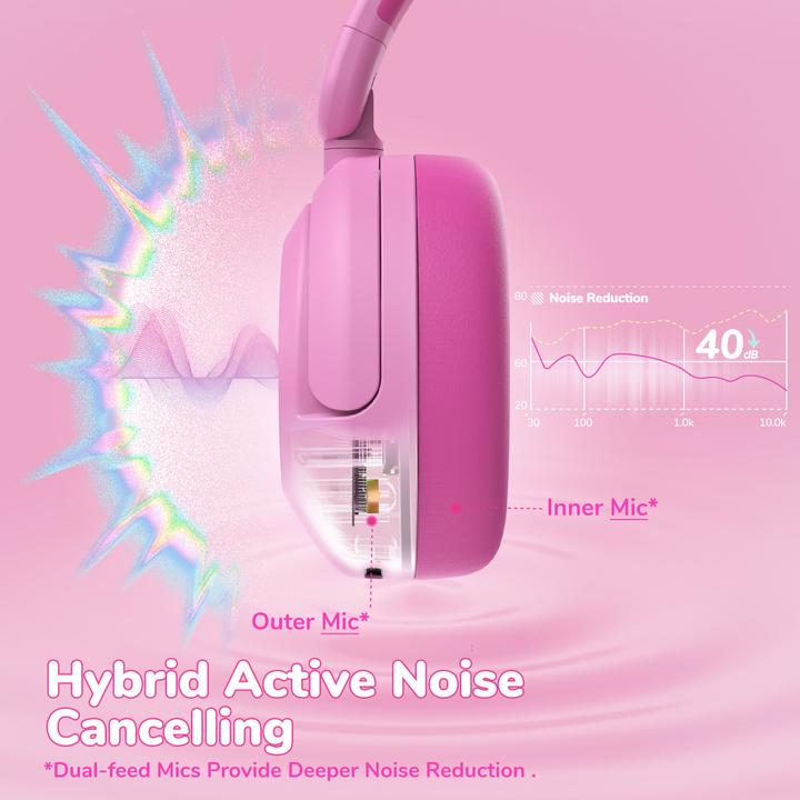 Immagine prodotto Iclever Headphones Kids BT ANC