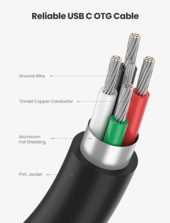Actual product image Ugreen USB-C to USB 3.0 Adapter Converter (USB Type C, USB-A)