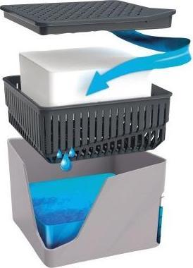 Actual product image Wenko Cube (32 m²)