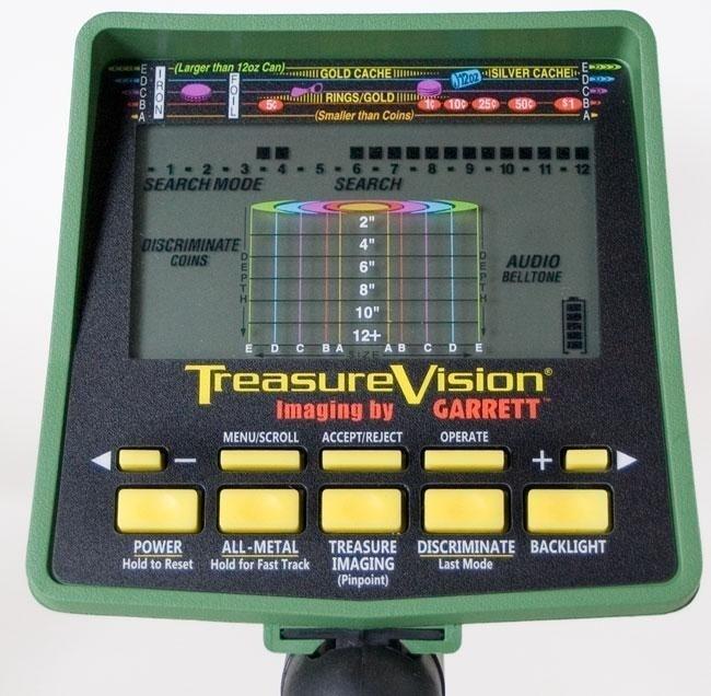 Actual product image Garrett GTI 2500 Pro-Pack