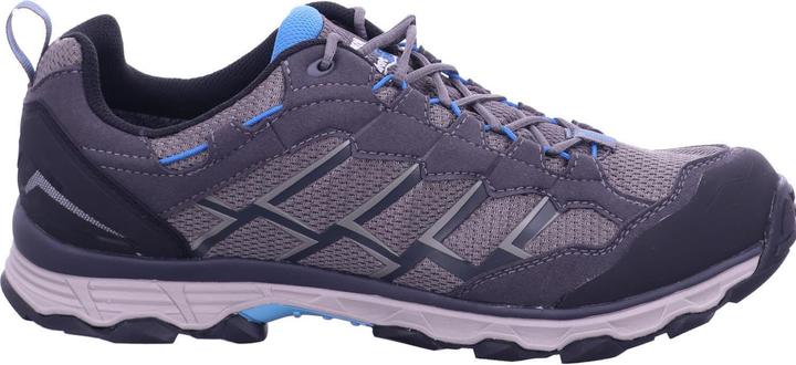 Actual product image Meindl Activo Gtx (46)