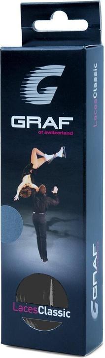Actual product image GRAF Figure Figure laces