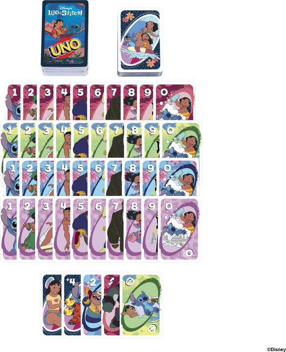 Actual product image Mattel Games UNO Lilo & Stich (German)