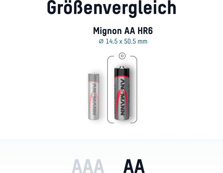 Actual product image Ansmann Alkaline battery (100 pcs., AA, 2700 mAh)