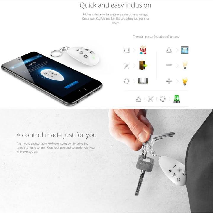 Produktbild Fibaro KeyFob (Sender)