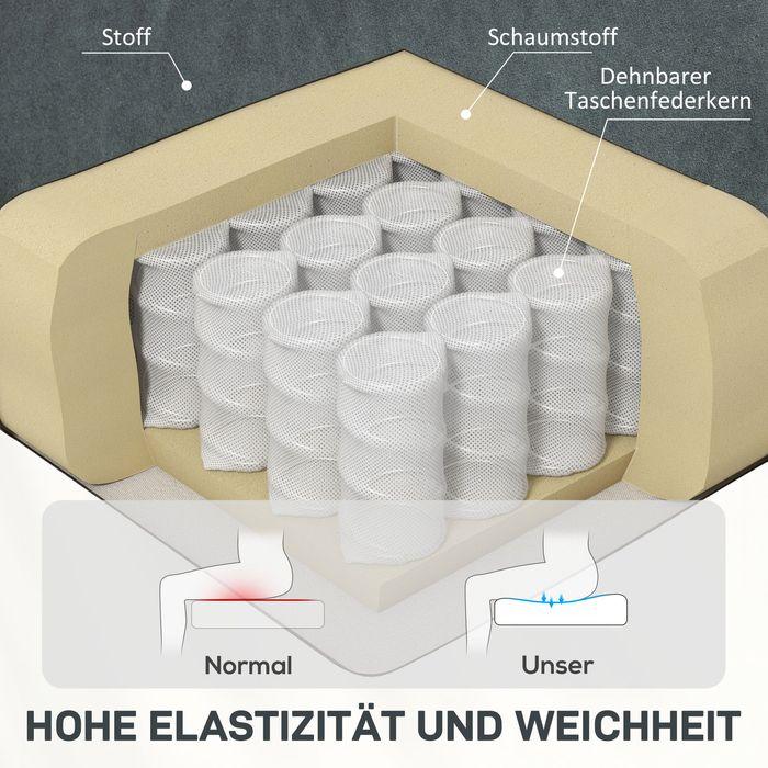 Actual product image Swisshandel24 Elektrisch Relaxsessel Fernsehsessel mit Liegefunktion Wärmefunktion Fussteil