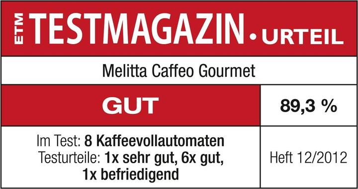 Produktbild Melitta Caffeo Gourmet