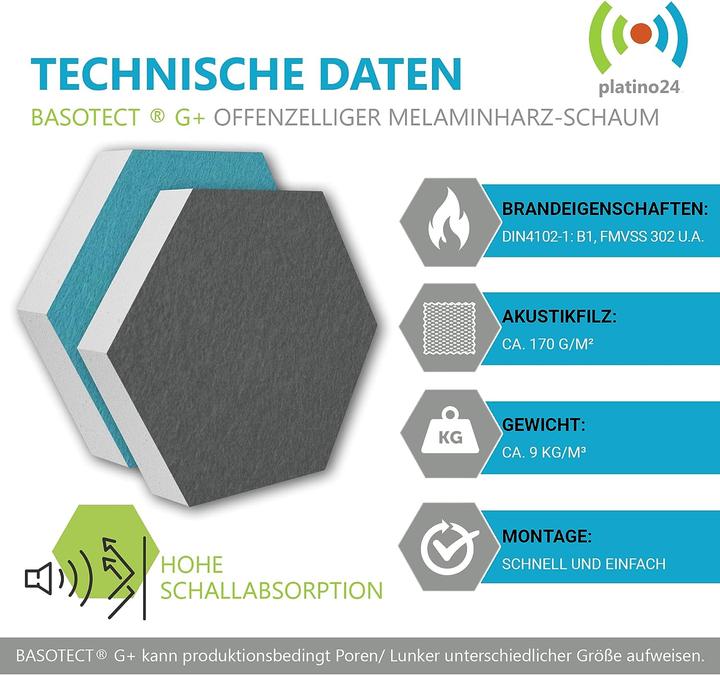 Produktbild Platino24 3D-Set Schallabsorber