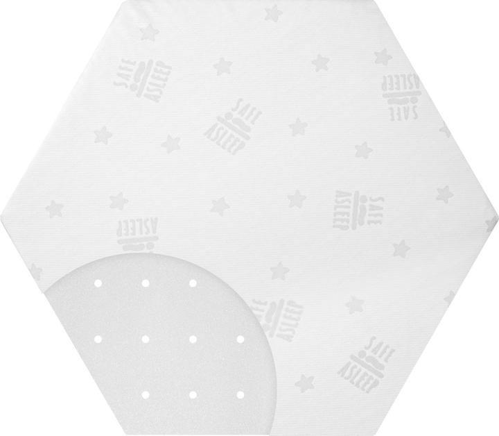 Image du produit Roba Safe asleep Air (112 cm, 97 cm)