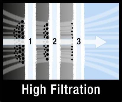 Immagine prodotto Kärcher Sacchetti filtranti in pile