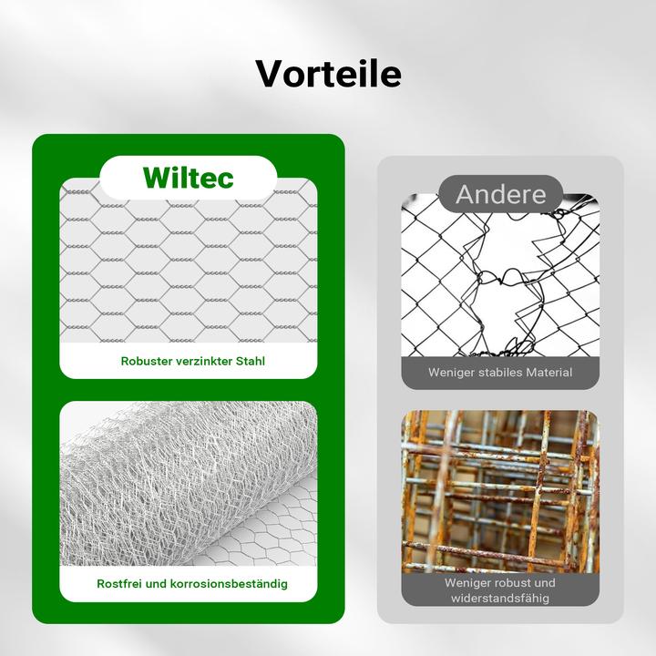 Actual product image Wiltec Aviary wire 5x1m rabbit wire 25mm mesh size hexagonal mesh fence (5 m)
