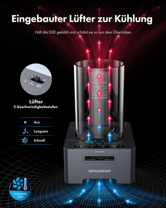 Produktbild Graugear Docking + Kartenleser für 1x M.2 NVMe, 1x M.2 NGFF, 1x CF-Express