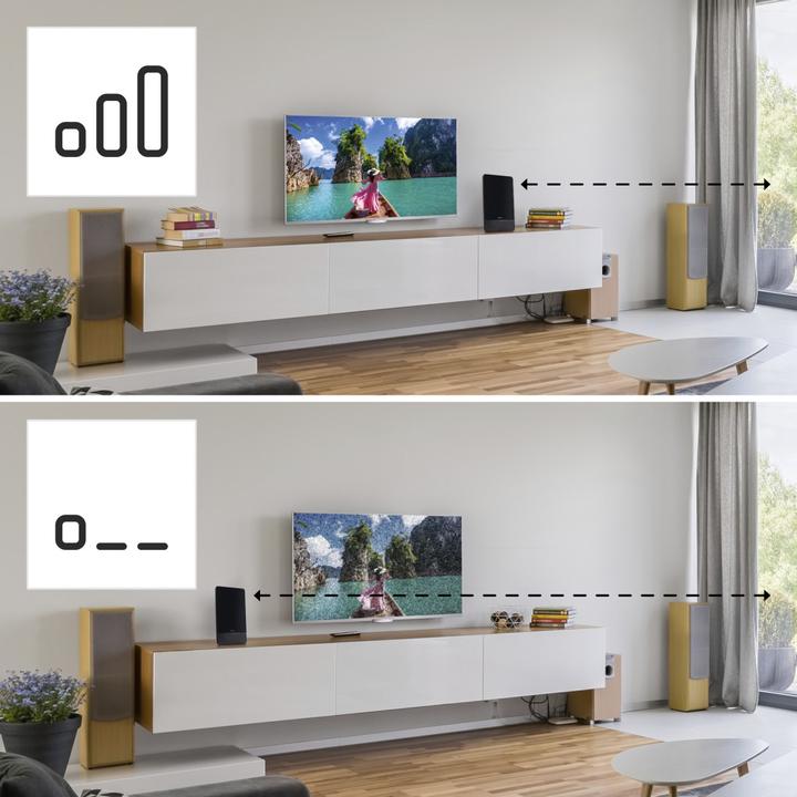 Produktbild Hama DVB-T/DVB-T2-Zimmerantenne Performance 45 (Zimmerantenne, DVB-T / -T2)