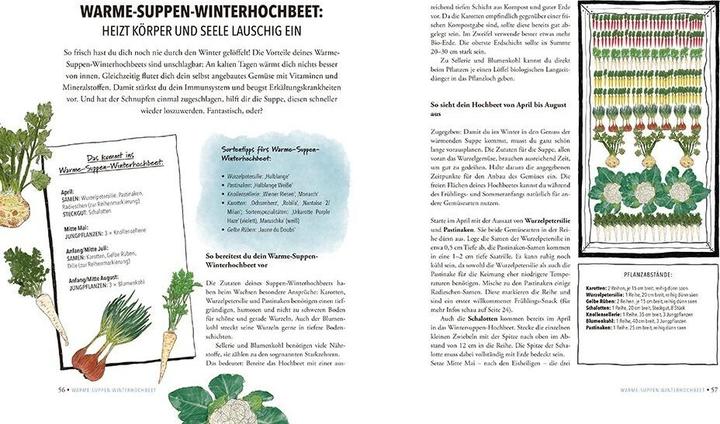 Immagine prodotto Das sensationelle Winterhochbeet (Tedesco, Doris Kampas, 2022)