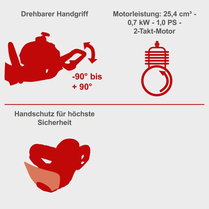 Immagine prodotto Scheppach HTH250/240P Tagliasiepi da 1 CV (Tagliasiepi a benzina)