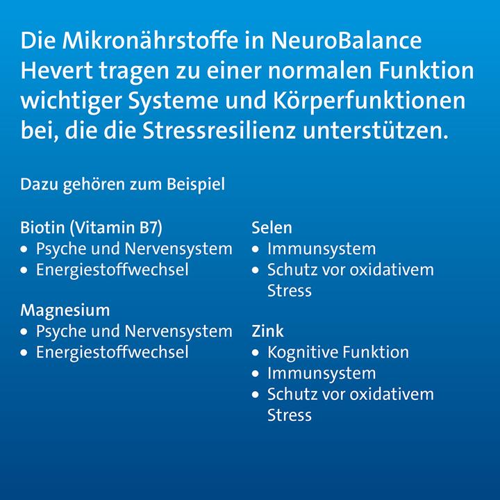 Nutritional values and ingredients Hevert Neuro Balance Capsules, 60 Capsules (60 Piece, Capsules)