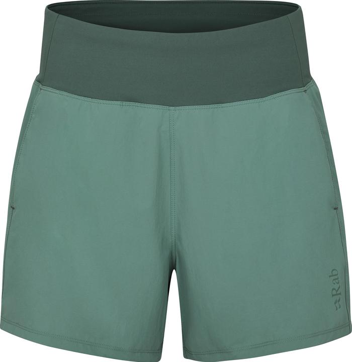 Actual product image Rab Momentum (10, S)