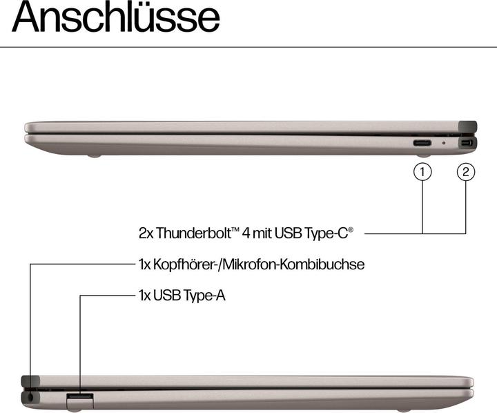 Produktbild HP 14-eu0576ng (14", Intel Core Ultra 7 155H, 16 GB, 1000 GB, DE)