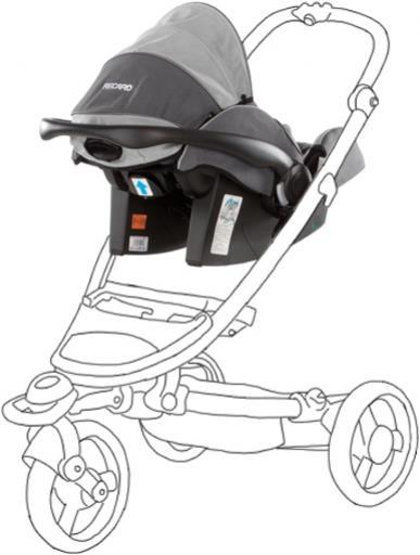 Actual product image RECARO Young Profi plus Black