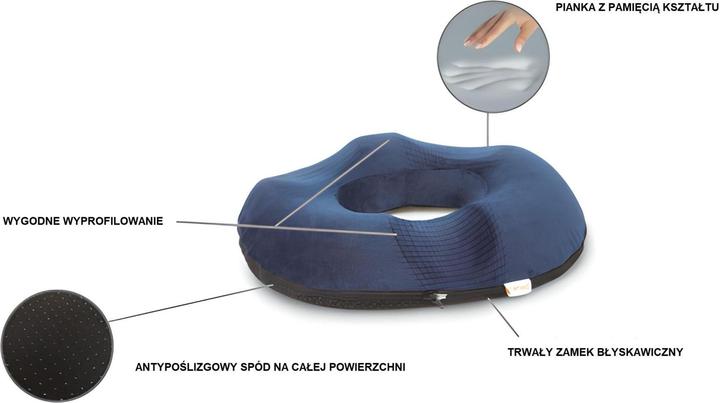 Actual product image MDH Qmed (41 x 44 x 7.5 cm)