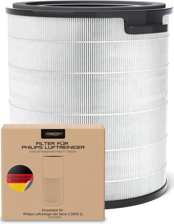 Produktbild Comedes Kombifilter passend für Philips Luftreiniger 2000(I), AC2939/10