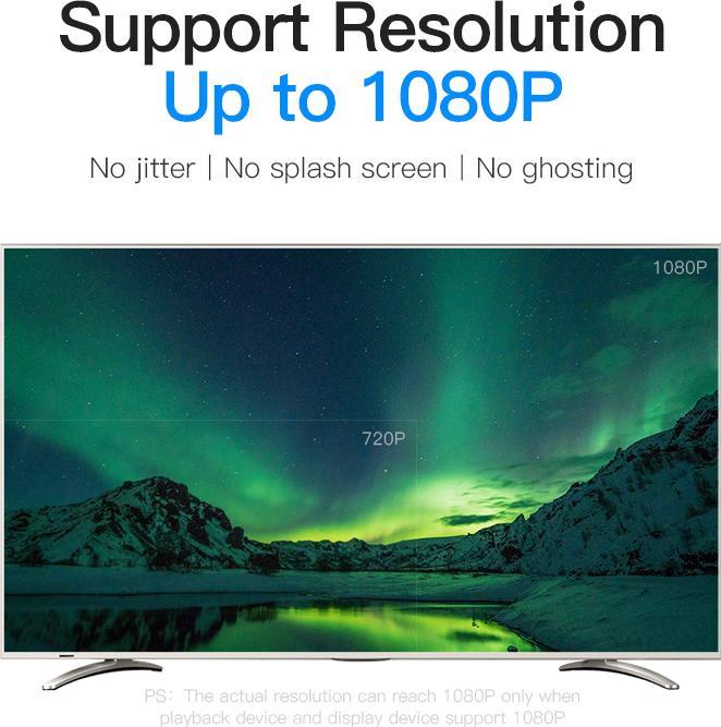 Immagine prodotto Vention Cavo da HDMI a DVI da 3 m ABFBI (nero) (3 m, HDMI)