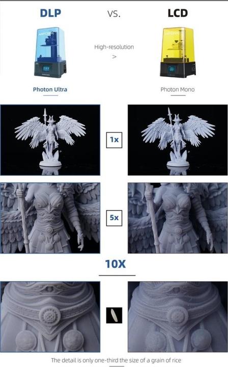Actual product image Anycubic Photon Ultra DLP