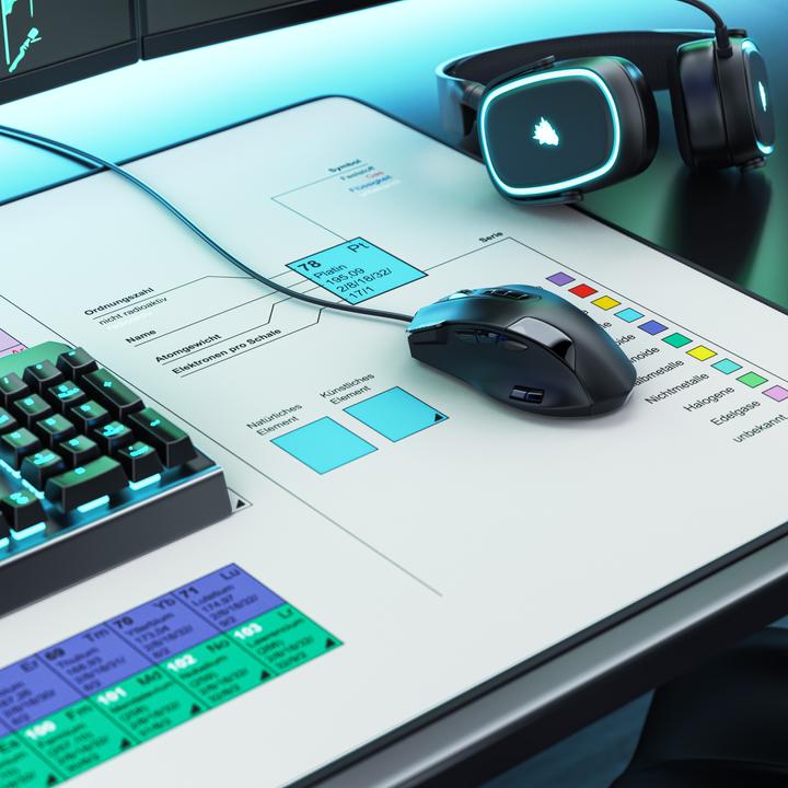 Actual product image Titanwolf Gaming mouse pad, 1200 x 600mm XXXL speed gaming mouse mat, mouse pad extra-large surface, periodic (XXL)