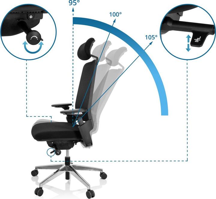 Immagine prodotto Hjh Office Bracio