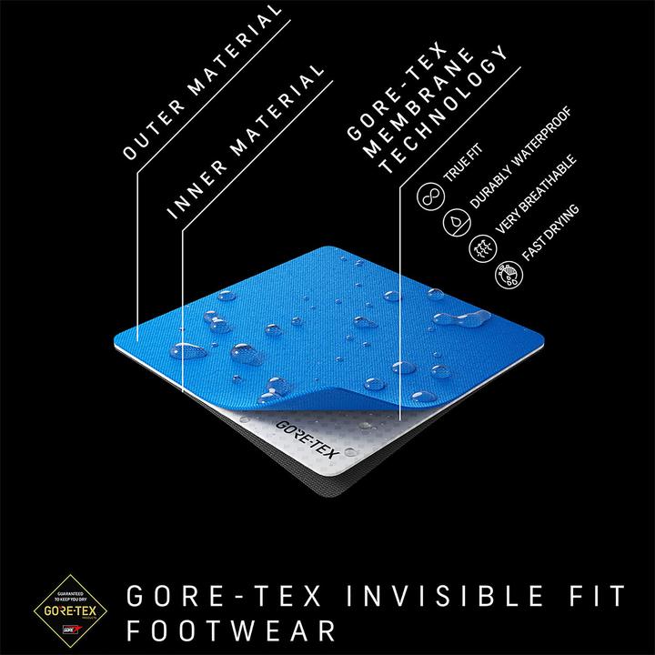 Actual product image Dynafit Ultra 50 Reflective GTX Running Shoe (41)
