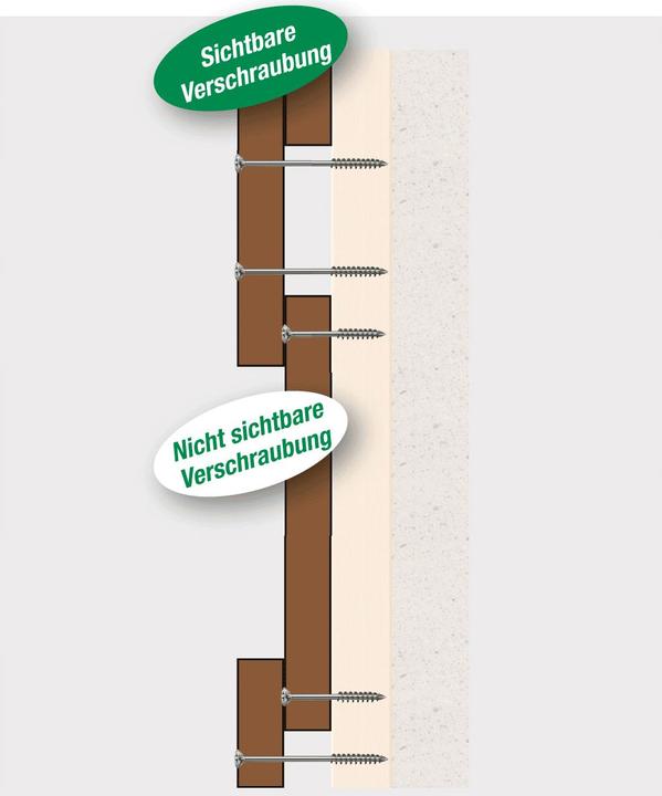 Produktbild Spax Selbstbohrschrauben A2 (100 Schrauben pro Stück)