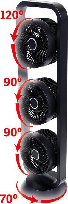 Immagine prodotto Sonnenkönig Vind 3 (48 dB)